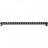 Led панель SHOWTEC SUNSTRIP II 84212